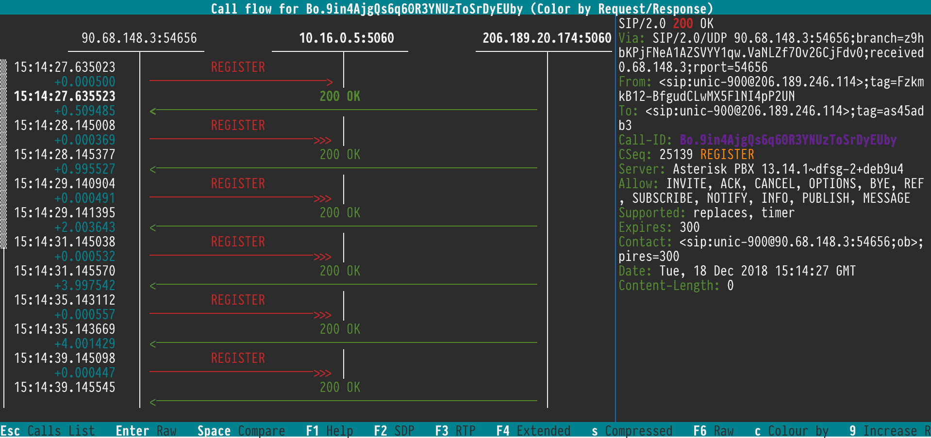 SIP registration failure with basic setup